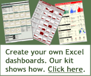 Create Excel dashboards quickly with Plug-N-Play reports.