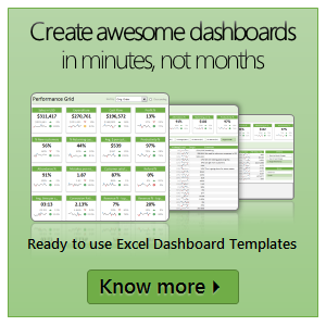 Create awesome Excel dashboards from your raw data in few minutes - Introducing Chandoo.org Dashboard Templates