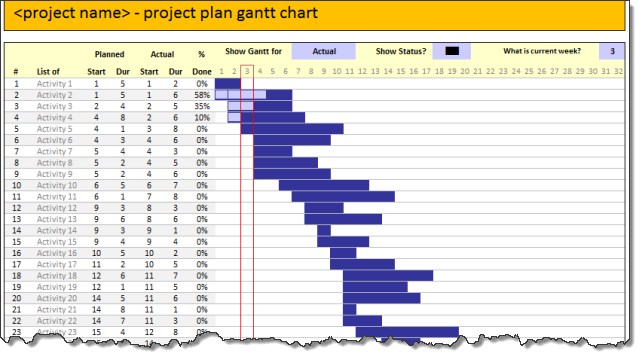 Project Portfolio Dashboard Template #2