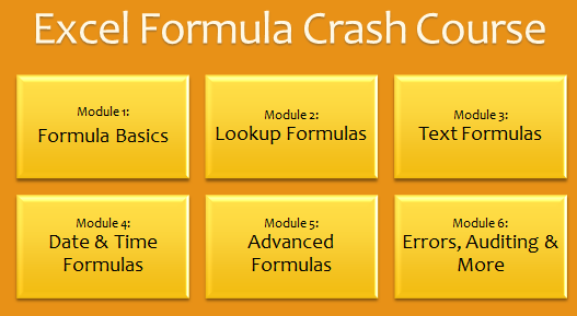 Excel Formula Crash Course from Chandoo.org