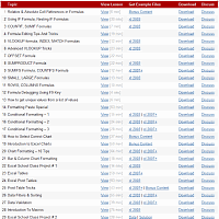 Excel School Lesson Plan provides quick links to all the lessons, download links and discussion threads