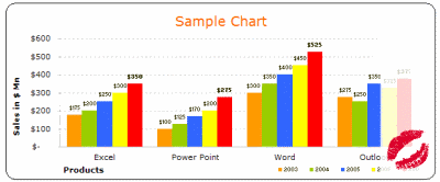 Free Microsoft Excel Designer Quality Chart / graph templates- download now!