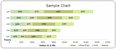 Microsoft EXCEL 2003 (2000) free designer quality chart templates