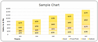 Microsoft EXCEL 2003 (2000) free designer quality chart templates