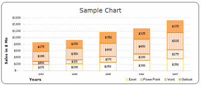 Microsoft EXCEL 2003 (2000) free designer quality chart templates