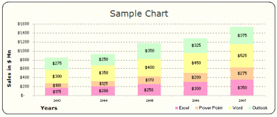 Microsoft EXCEL 2003 (2000) free designer quality chart templates