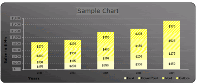 Microsoft EXCEL 2003 (2000) free designer quality chart templates