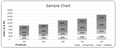 Microsoft EXCEL 2003 (2000) free designer quality chart templates