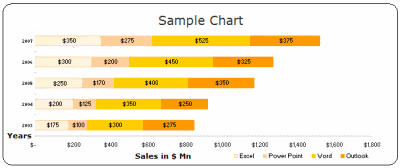 Microsoft EXCEL 2003 (2000) free designer quality chart templates