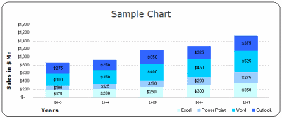 Microsoft EXCEL 2003 (2000) free designer quality chart templates