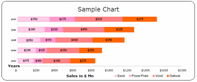 Microsoft EXCEL 2003 (2000) free designer quality chart templates