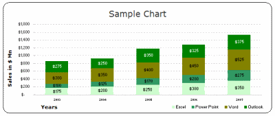 Microsoft EXCEL 2003 (2000) free designer quality chart templates