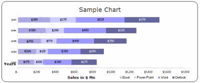 Microsoft EXCEL 2003 (2000) free designer quality chart templates