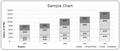 Microsoft EXCEL 2003 (2000) free designer quality chart templates