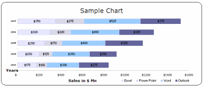 Microsoft EXCEL 2003 (2000) free designer quality chart templates