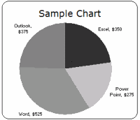 how do i make a pie chart in excel with color