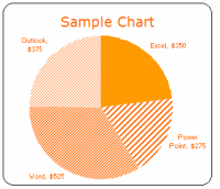 Microsoft EXCEL 2003 (2000) free designer quality chart templates