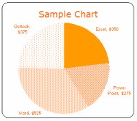 Microsoft EXCEL 2003 (2000) free designer quality chart templates