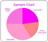 Microsoft EXCEL 2003 (2000) free designer quality chart templates