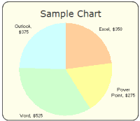 Microsoft EXCEL 2003 (2000) free designer quality chart templates