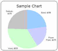 Microsoft EXCEL 2003 (2000) free designer quality chart templates