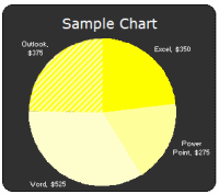 Microsoft EXCEL 2003 (2000) free designer quality chart templates