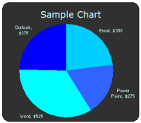 Microsoft EXCEL 2003 (2000) free designer quality chart templates