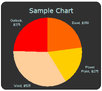 Microsoft EXCEL 2003 (2000) free designer quality chart templates