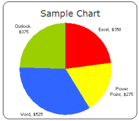 Microsoft EXCEL 2003 (2000) free designer quality chart templates