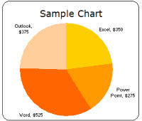 Microsoft EXCEL 2003 (2000) free designer quality chart templates