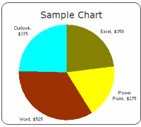 Microsoft EXCEL 2003 (2000) free designer quality chart templates