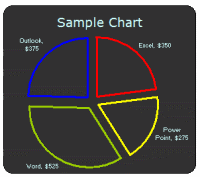 Microsoft EXCEL 2003 (2000) free designer quality chart templates