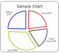 Microsoft EXCEL 2003 (2000) free designer quality chart templates