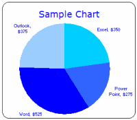 Microsoft EXCEL 2003 (2000) free designer quality chart templates