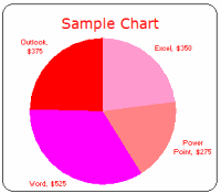 Microsoft EXCEL 2003 (2000) free designer quality chart templates