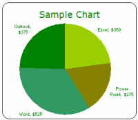 Microsoft EXCEL 2003 (2000) free designer quality chart templates