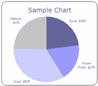 Microsoft EXCEL 2003 (2000) free designer quality chart templates