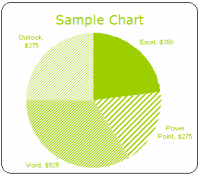 Microsoft EXCEL 2003 (2000) free designer quality chart templates