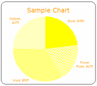 Microsoft EXCEL 2003 (2000) free designer quality chart templates