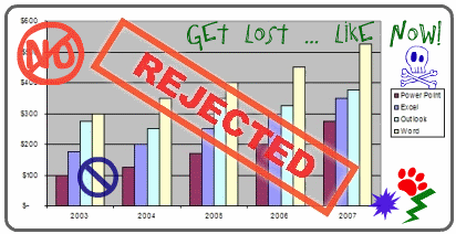 free excel chart templates make your bar pie charts beautiful a timeline on