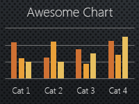 Work with charts faster using selection pane & select object tools [quick video tip]