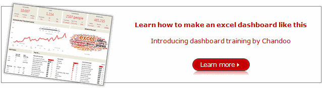 Excel Dashboard Training from Chandoo.org