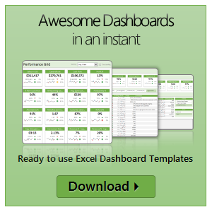 Create Awesome Dashboards instantly - Introducing Ready to use Excel Dashboard Templates from Chandoo.org