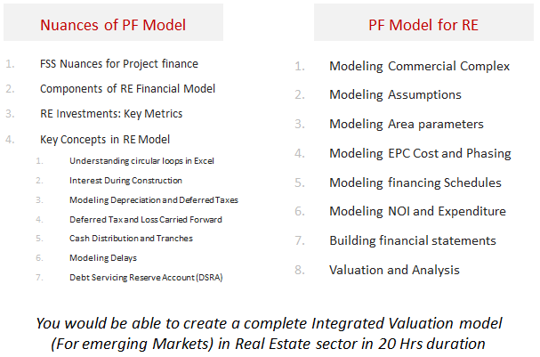 Project Finance using Excel - Modeling Course Contents