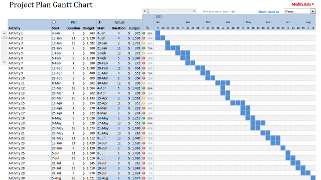 Gantt Chart Template #1