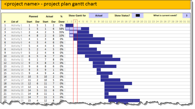 Free Gantt Chart Template For Excel 2007