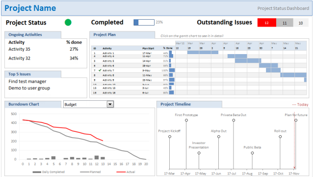 project portfolio template excel